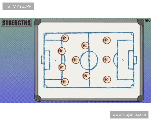 广州足球队战术揭秘：从阵型到执行的全方位分析与探讨