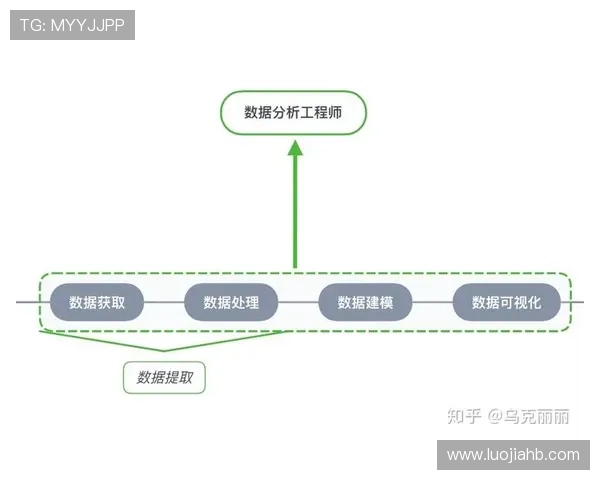 西安网球队战术表现深度分析及数据解读探讨 西安网球队战术表现深度分析及数据解读探讨