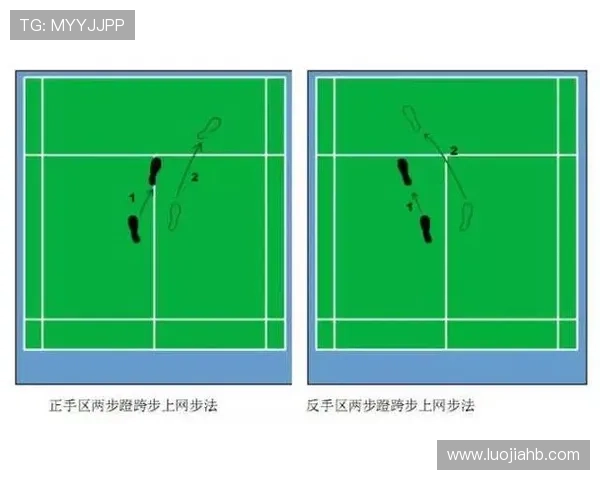 重庆羽毛球队区域防守战术解析与实战应用探讨 重庆羽毛球队区域防守战术解析与实战应用探讨