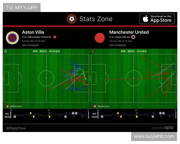 武汉足球队与北京足球队赛后战术分析与复盘探讨 武汉足球队与北京足球队赛后战术分析与复盘探讨